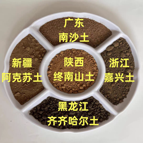 神州五方土中华五方土补五行聚财土催财（师傅亲采）保真发货厨房