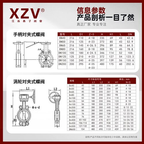 热销不锈钢蝶阀304对夹式手动涡轮手柄DN100 80耐高温耐腐蚀D71X-