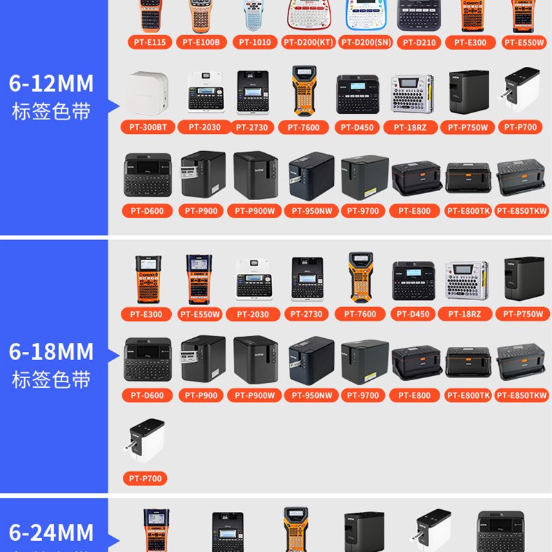 热销适用标签机色带12mm tze-611 tze-211 tze-231 pt-1010 pt-e1