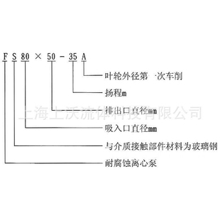 量大从优 20型玻璃钢耐腐蚀化工离心泵 直销FS40×32 化工泵