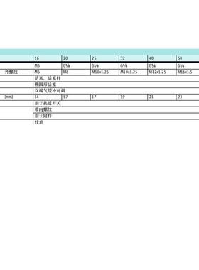 F0ESTO费斯扁平型P气缸DZF系列DZF-18-10-A-P-ADZF-3LGK2-5-A-托-