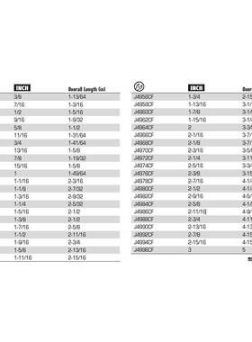 10MM8系列英RKN制开口扳手头/制开口扳手头2-/4寸8J498英CF