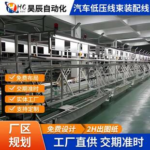 设备厂子商低压线束装输配带电看板流水作业地静420轨线送线防电