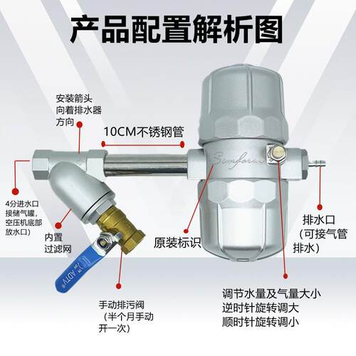 ?气罐动式627PA-68自动排水可调节螺杆空压机气器泵W5BK-8储气放