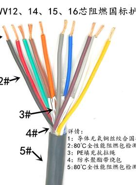 R号-RVV10芯12芯1芯15芯164芯20芯*0.20.0Z.5多芯控制线YBU信线