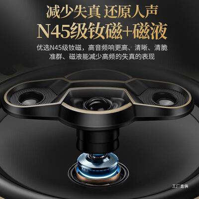 汽车音响喇叭4寸.5寸轴L1656寸65寸同全频高重音车载扬声器音箱佩