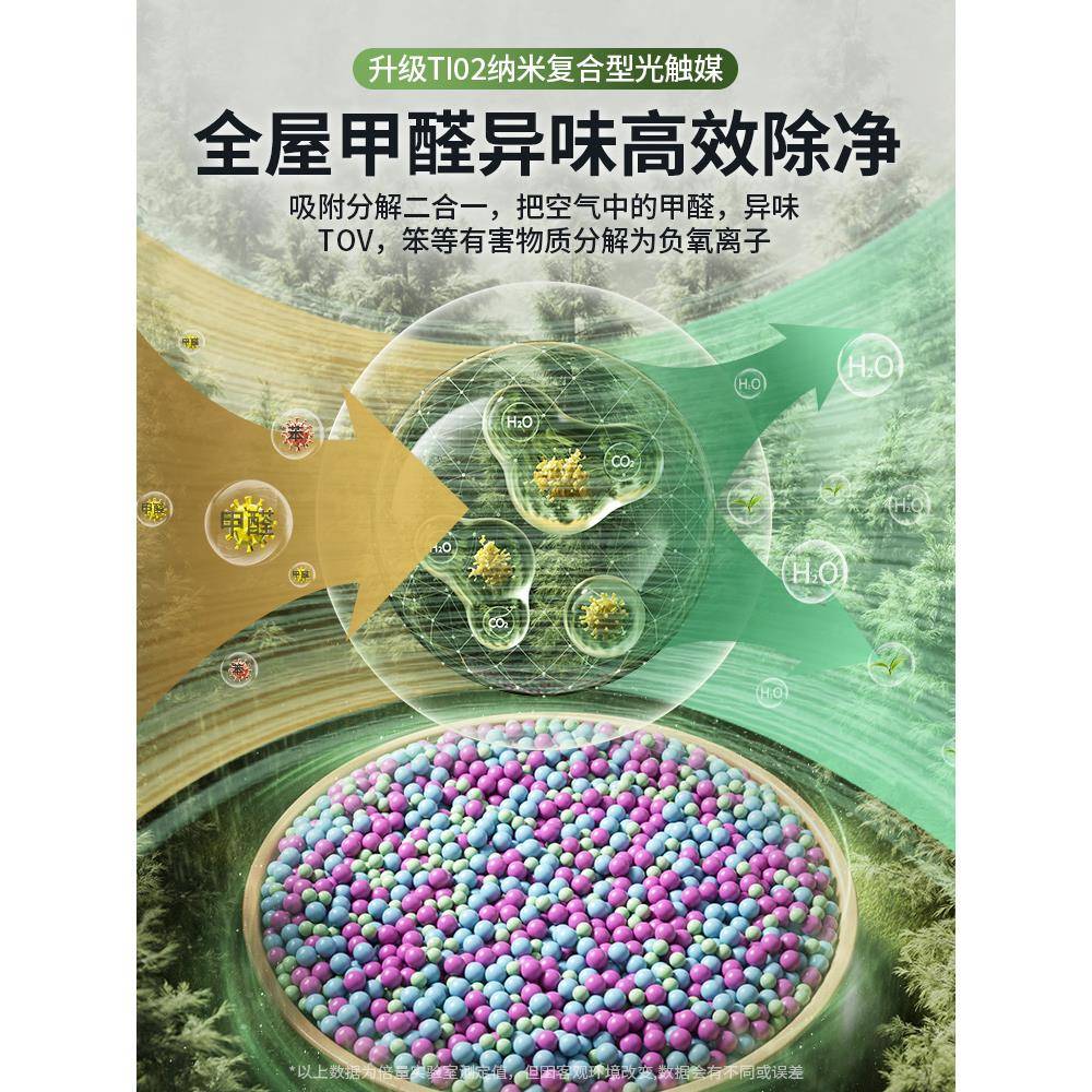 活炭包性光GOZ媒味吸除触甲醛新房家用装修新车去异竹炭甲醛剂
