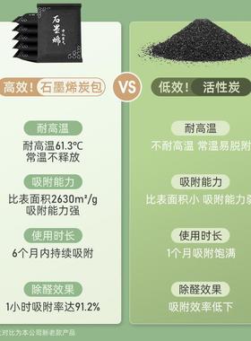 D4墨烯新除车除甲bzhR2SMZ醛除异味车用活W性炭包石车载专用竹碳