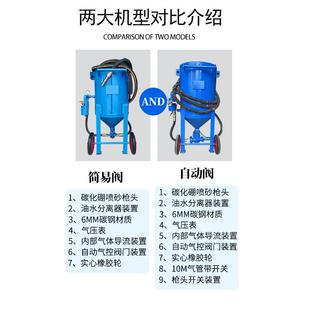 移動噴砂機高壓干噴水噴加厚機型加長砂管大件翻新除銹處理效率高