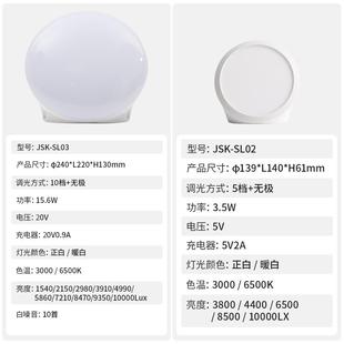 202新款 圆形SAD光疗灯缓解GXN光情绪抑郁理疗灯LED仿5生太阳家用