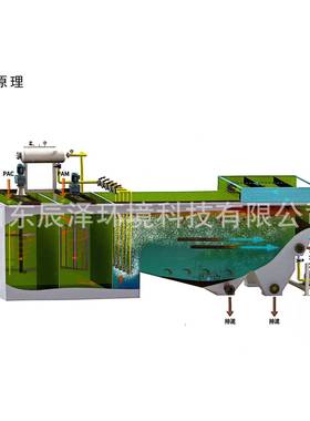 全自动运水行气浮OIT养殖屠污处理设机备宰工业废水溶气气浮机