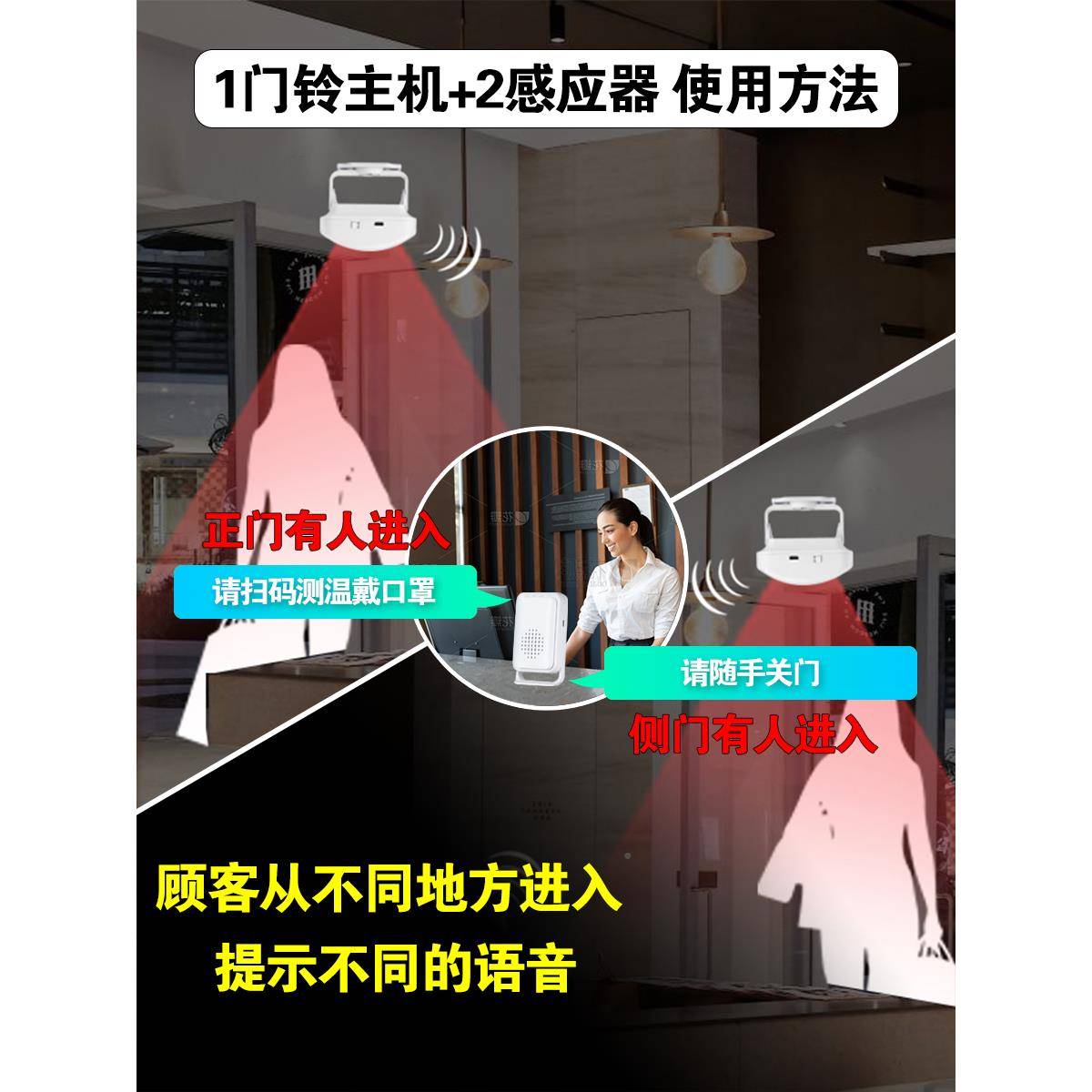 人欢迎光临感进门迎宾门铃商店器铺来语音提醒A:分体应门面超市