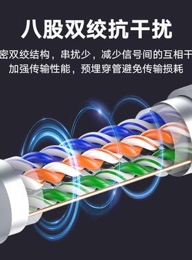 五类单蔽国标工超程WLP网线CAT5e屏电脑监控带网络双绞线宽足305