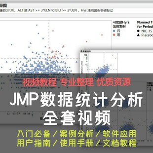 JMP数据统计分析软件视频教程图表软件案例资料文档课程入门精通