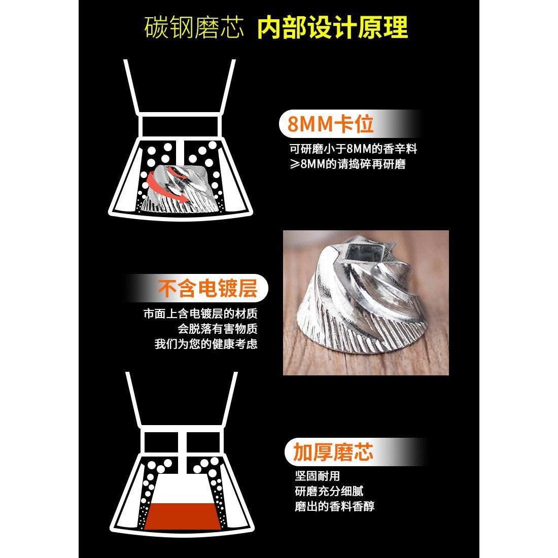胡椒研磨器碳钢芯手动旋转式瓶家用厨房花椒白胡椒粒现磨神器