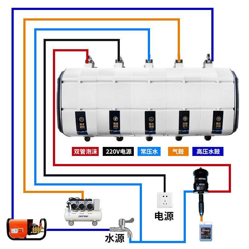 电水沫高压水鼓149卷管器洗车组合箱体洗车泡店设备气鼓合鼓洗车,五金/工具,其他气动工具,淘宝优惠券,粉丝福利购,淘宝优惠卷