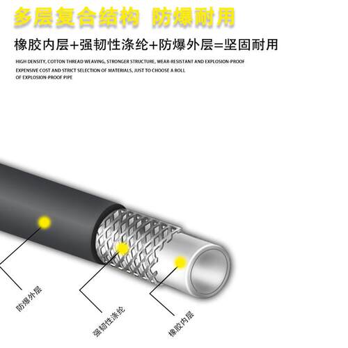 吉瑞PVC纤维增强高压软管编织增强清洗机管纤维防冻软管高压管