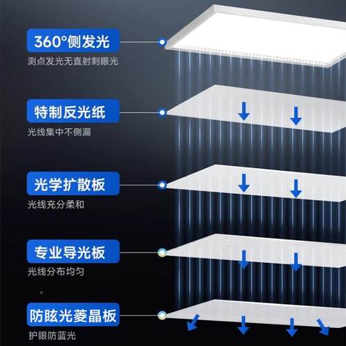 全光谱房简约室灯led吸顶灯现代卧书圆258形山创意客厅灯广东中灯