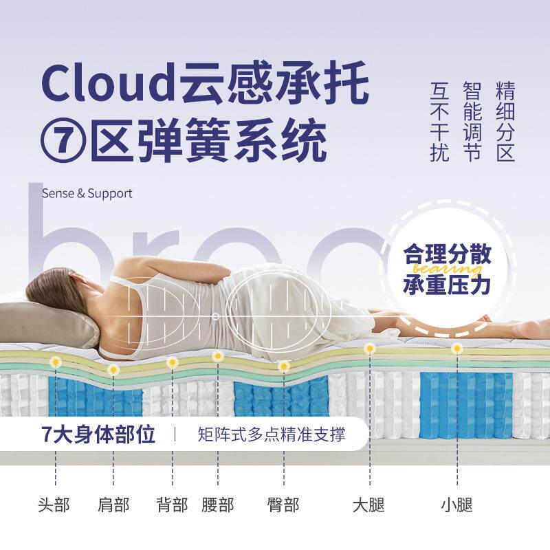加雅兰乳胶垫198云感凝胶记忆棉27cm七区独袋弹簧防螨厚席梦思云