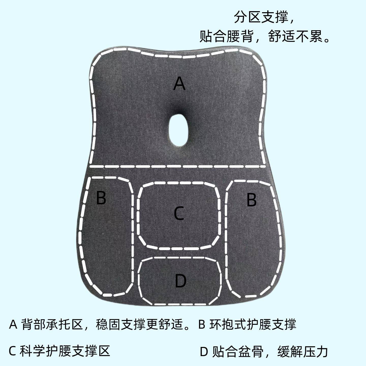 床头趴睡器沙发YTBIKL-1高靠垫床上臀部神厚抬多功能枕头屁股垫加