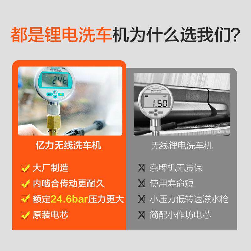 亿力锂电无线高压洗车机高压水泵便携式家用洗车洗车手持X20