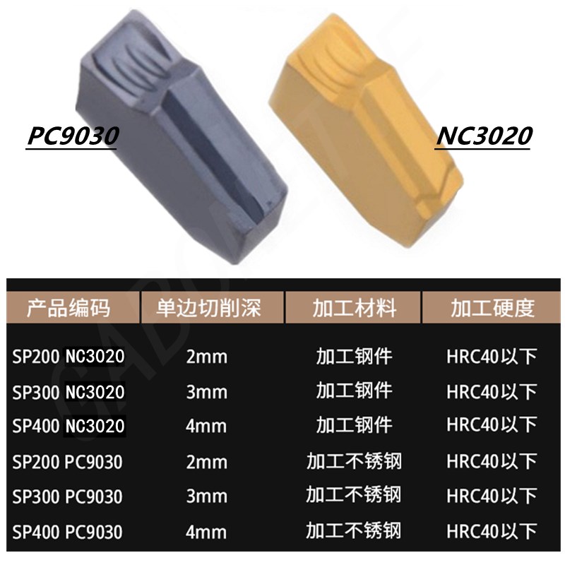 单头切槽刀片SP200 SP300 SP400 NC3020 PC9030切断切割刀粒 钢件