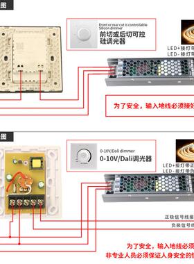 东莞12l6V0W攻率无闪频0-10v可控硅CL-T60W1调光电源e足d灯带开关