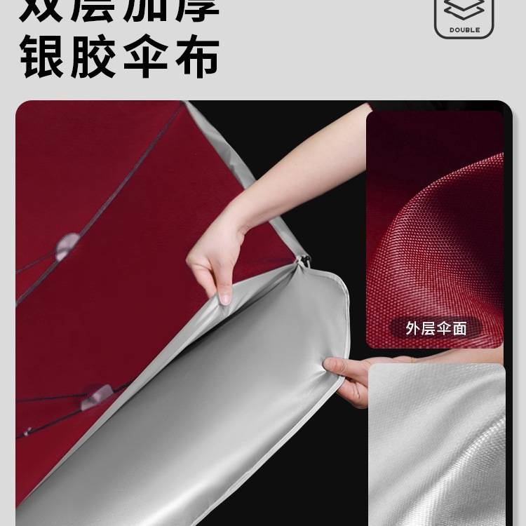 遮阳伞 太阳伞大伞 户外摆摊雨伞大型商用摆地摊大伞庭院伞定 制