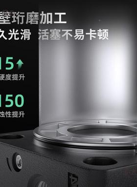 S气缸小型气动大全大推力标准SC2x4LGJ0x5063x80xx100x3125x1C麦