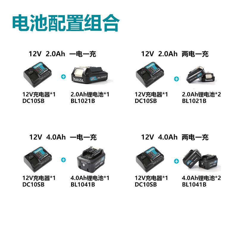 牧田（M击AKIATUIJ）W161DSMJ充电式冲扳手电动板手12VT4.0Ah两电