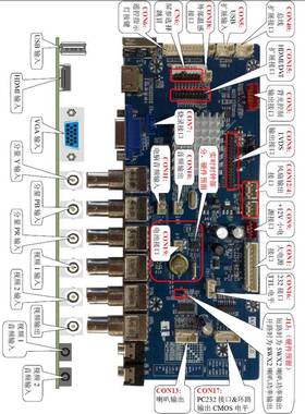 载显BTM示器动主板A车V69-E-YS/AV显示器主板支持1驱bit高0清屏
