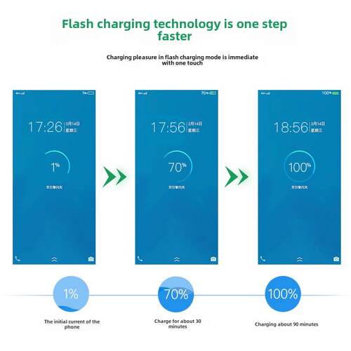 适用real闪me真线我Q2851i8/Q3i充电器1W快充充电头线30充数据W
