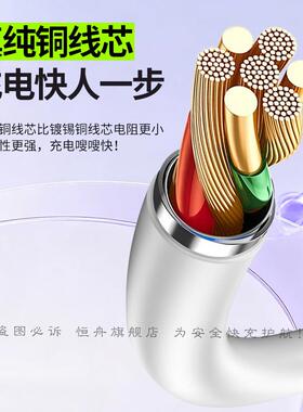 适用oppoeReno15数据线oppoR2eno15Pro快充线oppoRe超级闪充no15C超级闪充线80W瓦oppo手机Ren15充电线米Typ-