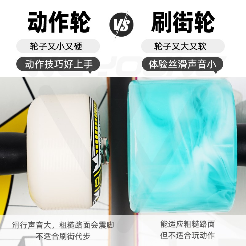 滑板支架轮子轴承套装INDY支架进口Thunder支架套餐Kr.ux桥轮组图片