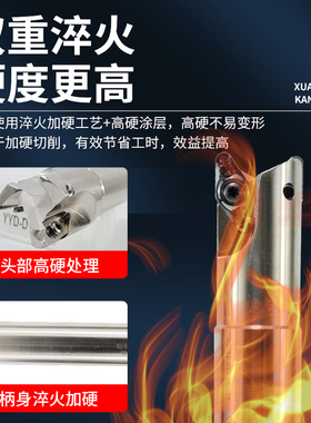 VC22快进给重切削铝用铣刀t盘刀杆锁牙头圆鼻刀片VCGT220530刀片R