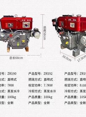 常州R19019单缸小R型柴油机10马力112匹水冷HPP直喷手/电启动空压