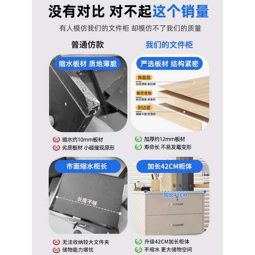 文动件子柜办公木质带锁小柜移收纳P106yi3O柜室抽屉柜带轮桌下储