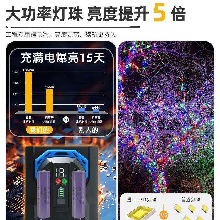 2025新太阳能HAQ七彩变色彩氛款围灯户灯外防水挂树庭院闪光串灯