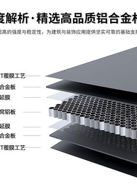 工厂直供室内装饰184工程B级防火15mm铝铝1合金吊窝顶隔断蜂板整