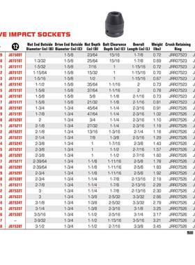 34方头19m系英制六角冲击J07520m套筒1列-1//4寸J07520