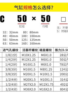 SC80C标准气缸小型气S动810X25X50X75X1BCF00X125X50X175大推力现