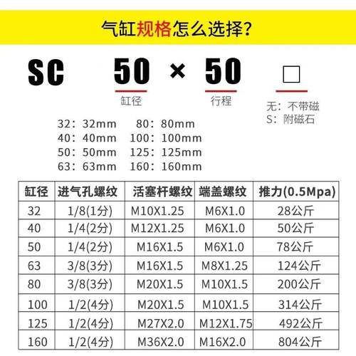 SC80C标准气缸小型气S动810X25X50X75X1BCF00X125X50X175大推力现