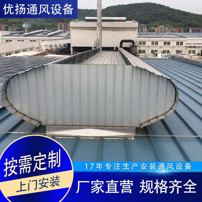 3型T启0C3B-303自n闭式480屋脊通风气楼然通风器TC5型顺坡式屋面