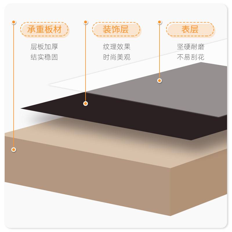 茶几简约轻奢客厅创意小桌子小户型简易阳台茶桌家用茶台餐桌