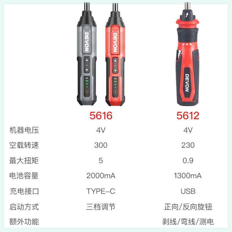 速发大有电动螺丝刀5616DS用充电螺丝批起子工具电批螺丝机