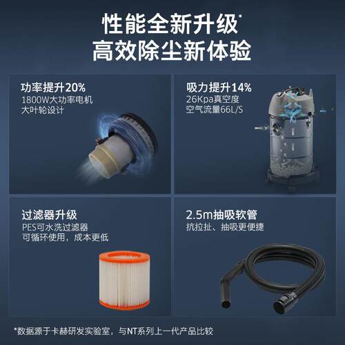 德国卡赫吸尘器工业级t桶式家用商用干湿两用金属尘桶吸尘机