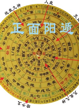 飞盘奇门遁甲布局盘起局鸣法枢要衍象D括囊法窍旨归八层直径19.5c