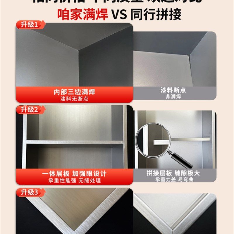 卫生间壁龛d定制内嵌入式SUS304不锈钢金属浴室成品极窄双层电视,金属材料及制品,不锈钢制品,淘宝优惠券,粉丝福利购,淘宝优惠卷