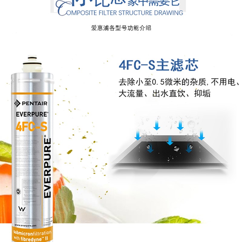 爱惠浦净水器滤芯MC2 H100H104PR04yBH2 4FC-S PBS4007FC-SEF-900