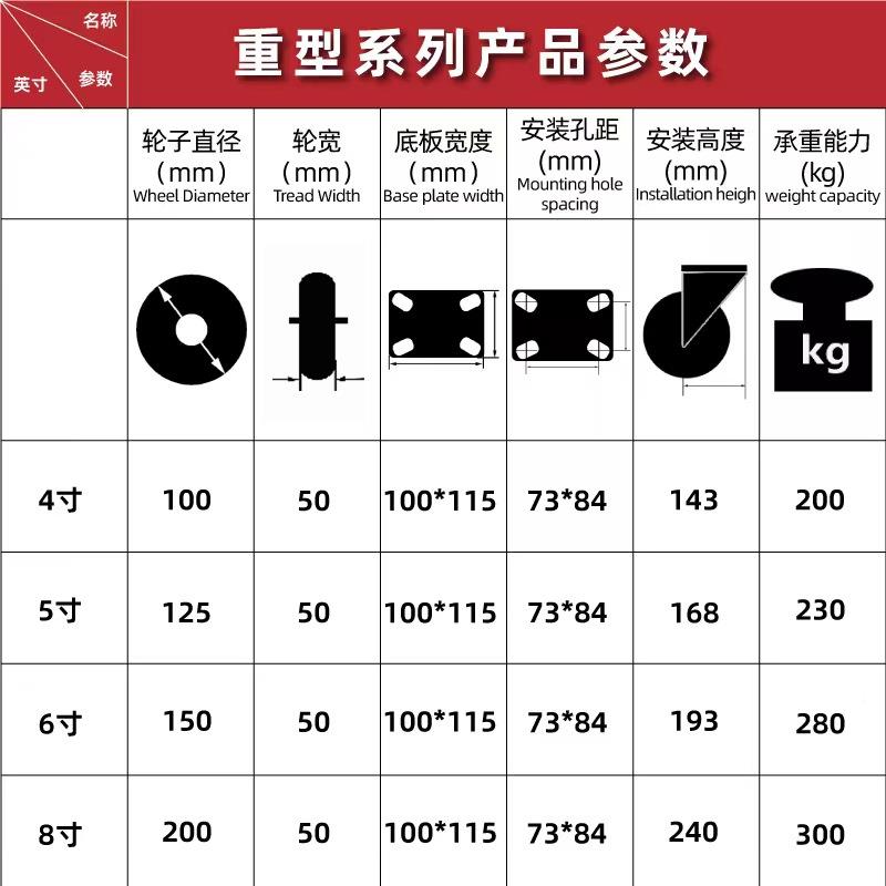 包工邮kg高承重推重车板车龙尼轮万超重心实向轮超型尼龙脚轮业耐